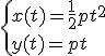 3$ \{x(t)=\frac{1}{2}pt^2 \\ y(t)=pt
